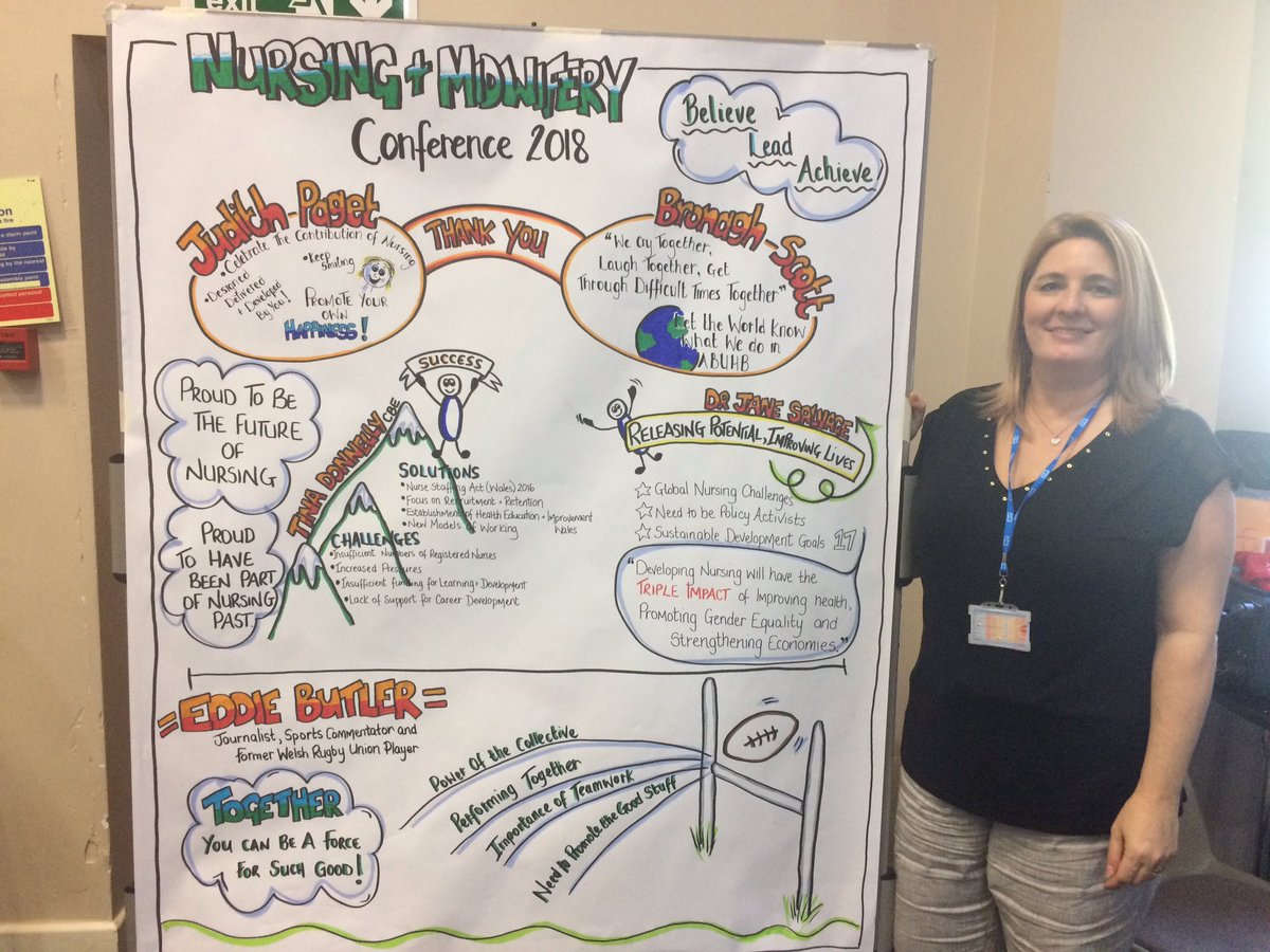 ABUHB_OD (@abuhb_od) on Twitter photo The fabulous Claire Smith from the ABUHB OD team recording visual minutes at the ABUHB Nurse conference #BelieveLeadAchieve <a href="/Claire38147463/">Claire</a> <a href="/fran_ohara/">Fran O'Hara</a> <a href="/BronaghScott/">Bronagh Scott</a> <a href="/JudithPagetCEO/">Judith Paget CEO</a> The fabulous Claire Smith from the ABUHB OD team recording visual minutes at the ABUHB Nurse conference #BelieveLeadAchieve <a href="/Claire38147463/">Claire</a> <a href="/fran_ohara/">Fran O'Hara</a> <a href="/BronaghScott/">Bronagh Scott</a> <a href="/JudithPagetCEO/">Judith Paget CEO</a>