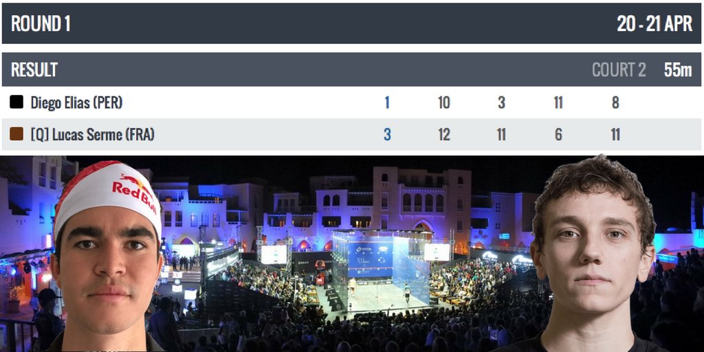 USCreteilSquash's tweet photo. Très grosse performance de notre Athlète @LucasSerme à El Gouna. Victoire 3 jeux à 1 face au N11 mondiale le péruvien @diegoelias96 #Squash #creteil #elgouna https://t.co/7a6M2iyhbA