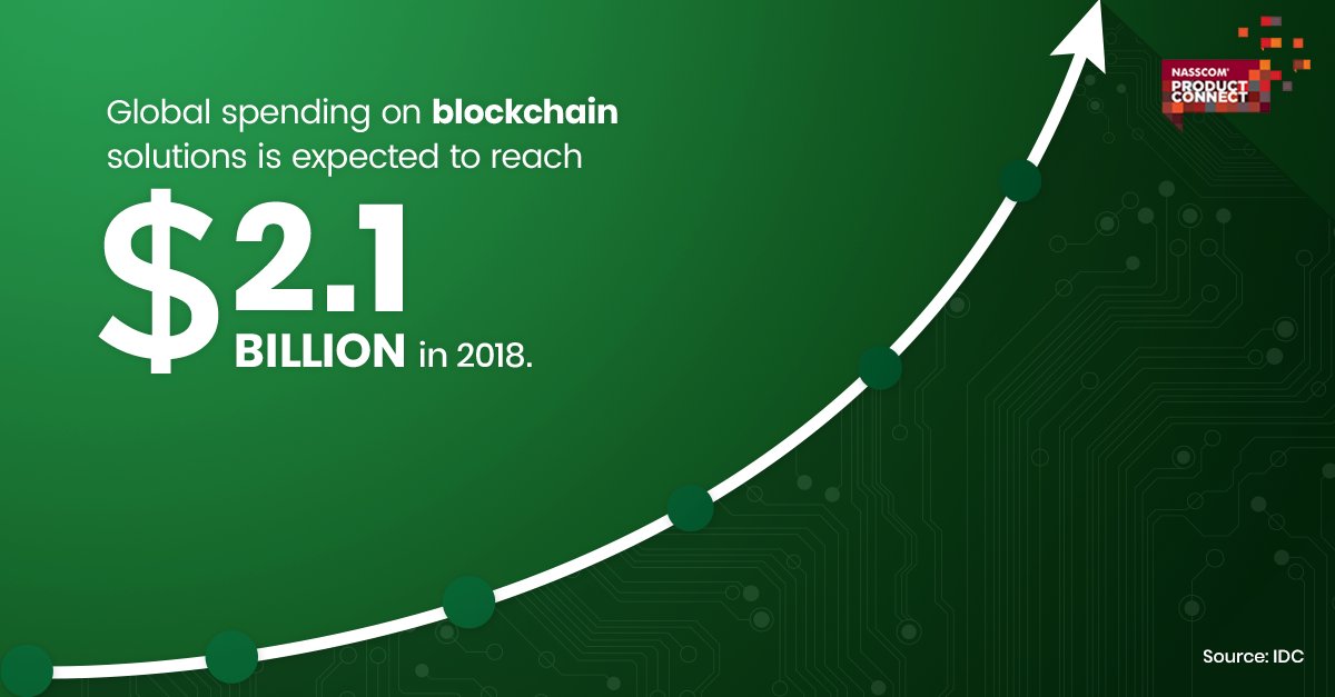 nasscomdeeptech's tweet image. Blockchain Technology has lend itself to numerous use cases in the financial sector which has led to an increase in the global spending on #blockchain. 
We will bring more such blockchain use cases soon.
#BlockchainUninterrupted