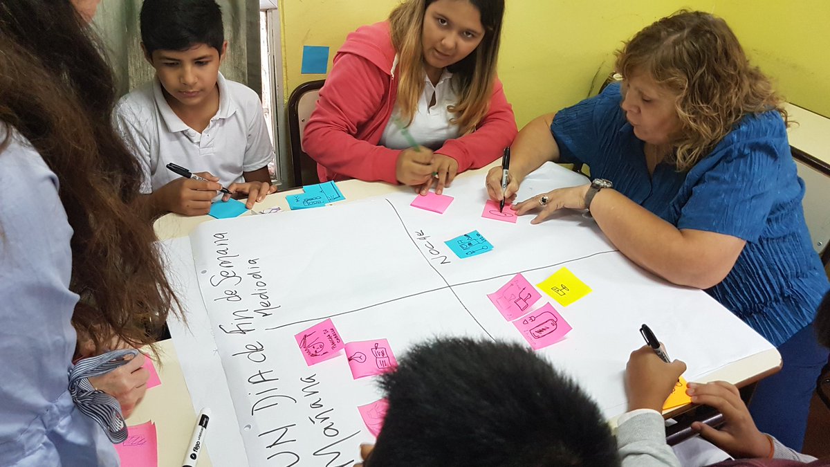 ModernizacionSI's tweet image. Los equipos son! 1.EL CAMBIO DEL MUNDO; 2. LAS DELFINAS; 3. POWER ENERGY ; 4. SUPER HÉROES 5. EQUIPO DE LA PAZ @IBMArgentina @SanIsidroGob @citizenIBM #SmartCitiesChallenge con los chicos de #MalvinasArgentinas @gustavoposse @edugbeaumont @rosefucello #IBMconSanIsidro