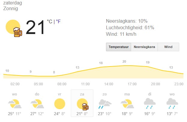 Zaterdag: 21 graden met kans op bier! De weergoden zeggen het, dus dan zal het wel zo zijn 😉 Reserveer nu jouw High Beer via devijfsprong.com/highbeer