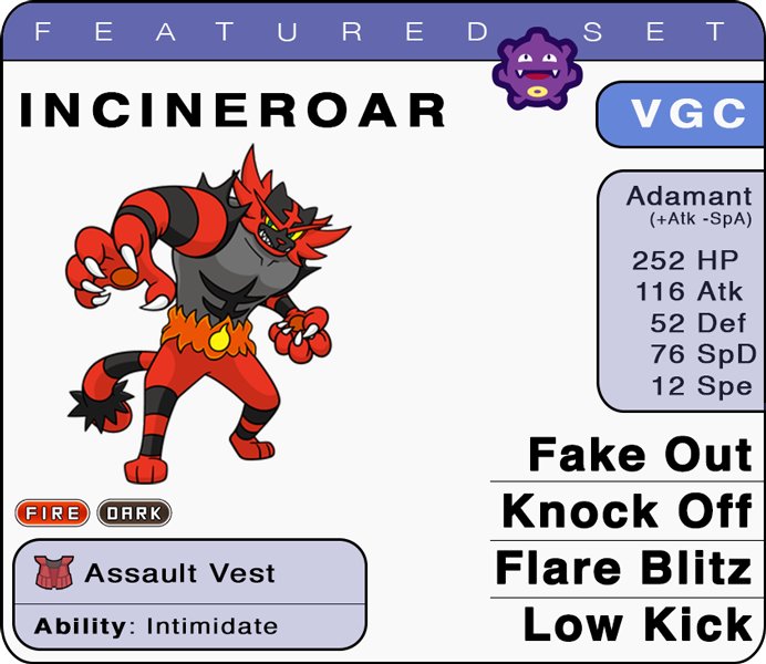 Smogon University on X: Incineroar continues to dominate VGC