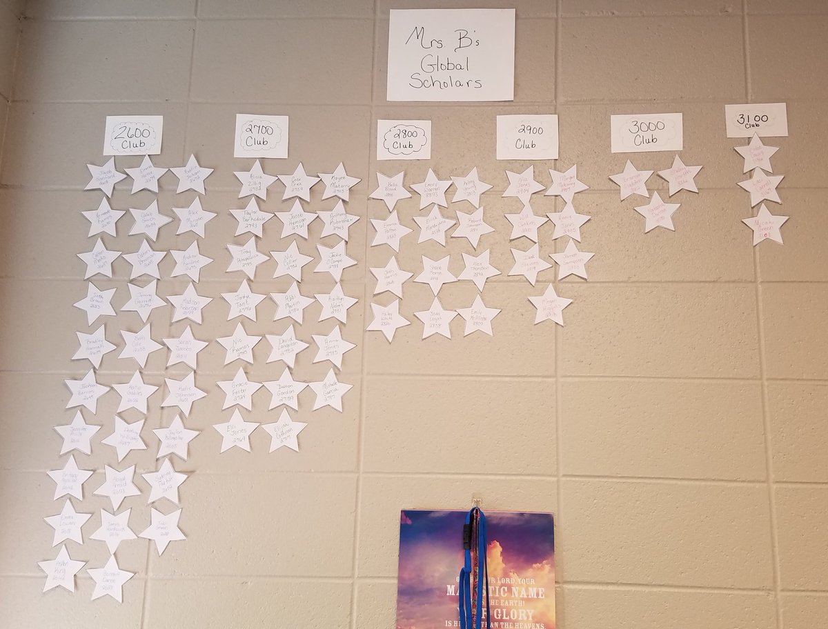 BasarabaTammy's tweet image. Mrs. B&apos;s Global Scholars #springtest  #growth #settingthebenchmark
@EMSBlueDevils