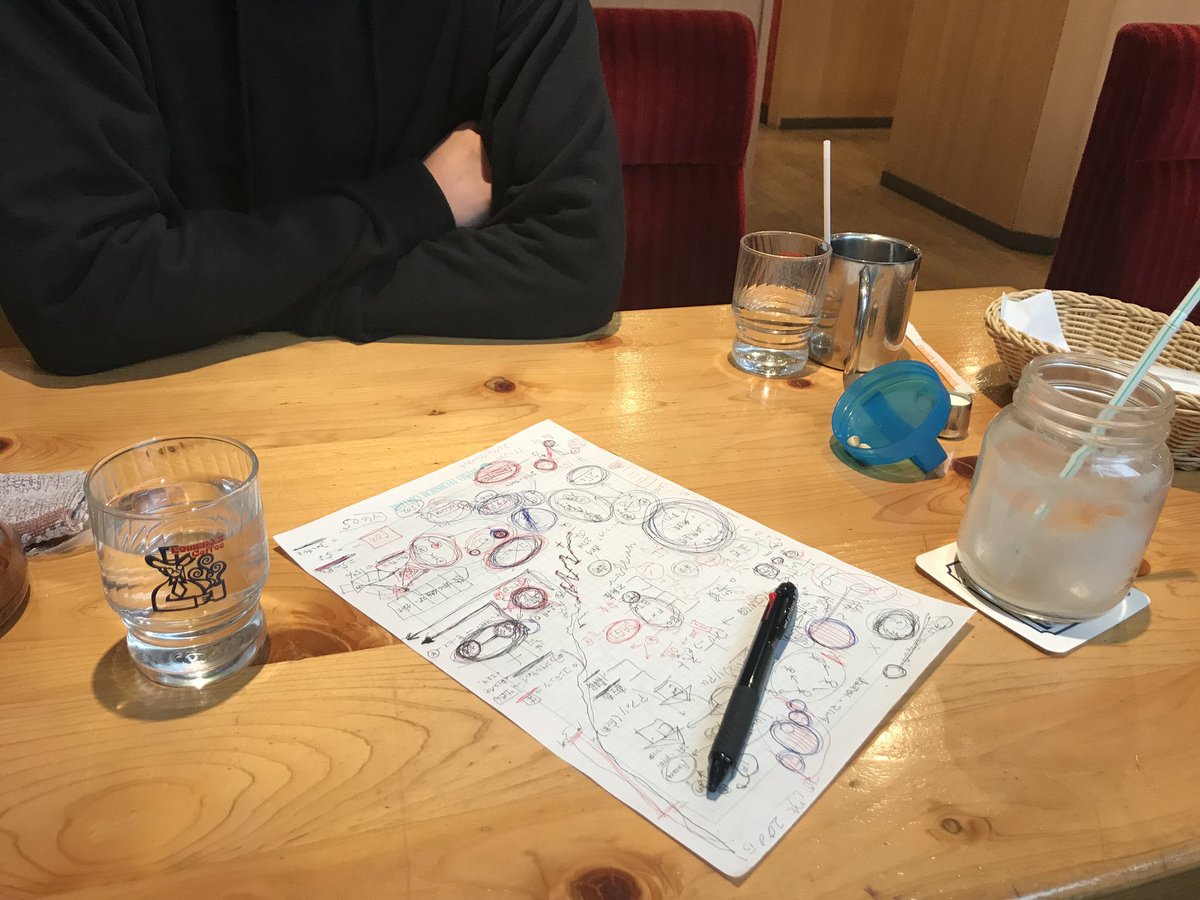 お金を稼ぎたい、人生を変えたい
なにかに挑戦したい、夢を叶えたい
っていうのに行動しない人って
めちゃくちゃいますよね😅

なぜなんだろう？笑

アイディアがあっても
行動しない限りなにも得ることはありません！！
失敗がこわい？
それじゃなにも変わりませんし、
なにも始まりません。