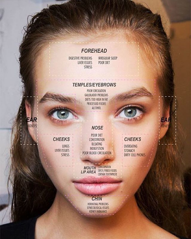 advantagehb's tweet photo. Your face is talking to you, are you listening? #face #skin #breakouts #health #lifestyle #medspa #advantagehb #hair #oakcliff https://t.co/UOhc8Ug1tc