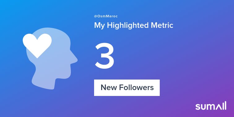 My week on Twitter 🎉: 1 Like, 3 New Followers. See yours with sumall.com/performancetwe…