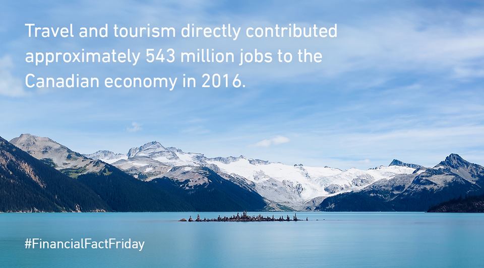 F55OntarioNorth's tweet photo. Do you plan to travel within Canada this year?
.
.
.
.
#financialfactfriday #skipthecommute #behomeinstead #careeruphere https://t.co/9GGRij1Ve5