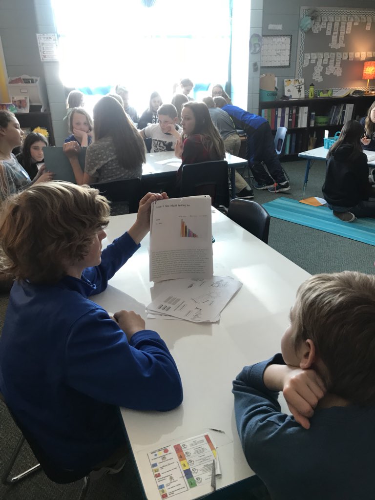 caitlinemcclure's tweet photo. 7th grade Catalyst students taught our #ripon4th graders about waves today! They loved it β€οΈ#MPQtigerway @mpqripon https://t.co/6Xp9ZEpyDD