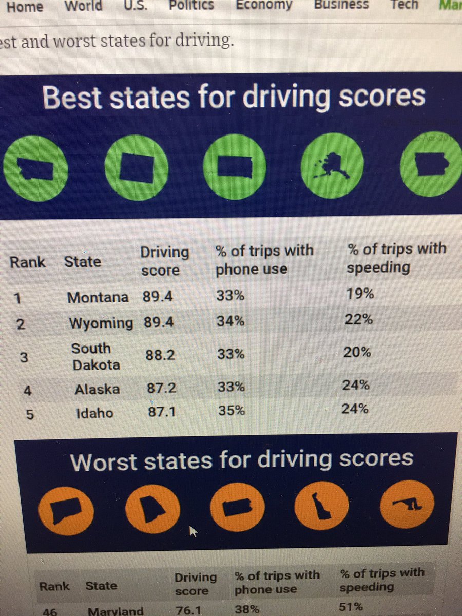 Cmon everquote uses the state of Iowa to represent Idaho. 🤔 #facepalm