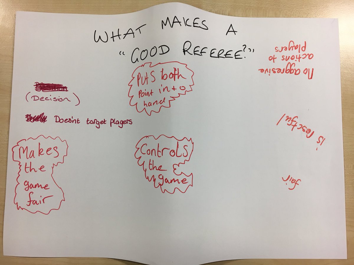 AFCCT's tweet photo. A group of P7’s also took part in a #BetterPlaygroundPlay workshop looking at the role of a Referee, watching clips of refereeing decisions and voted as to whether we agreed with them or not. In the end it was decided a referee’s job is very difficult especially in a playground! https://t.co/kCUdCuIUYj