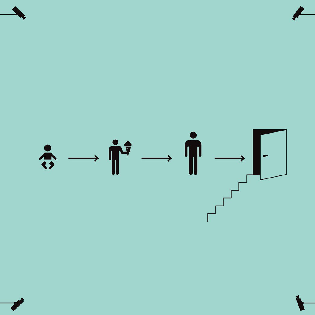 Riuscite a riconoscere il film? #Filmology #Shortology <a href="/Shortology_H57/">Shortology</a>