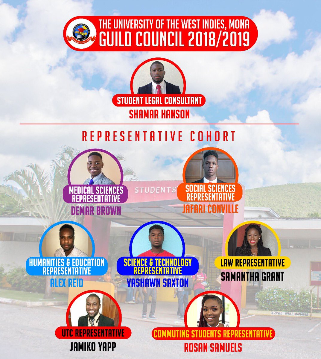 UWIMonaGuild's tweet photo. As the tenure of the 2017/2018 council comes to an end, The University of the West Indies welcomes the 2018/19 Guild Council. 
Slide 👈🏽 to see the representatives. 
#iRepMyGuild #GuildCouncil https://t.co/euwkN3AMeX