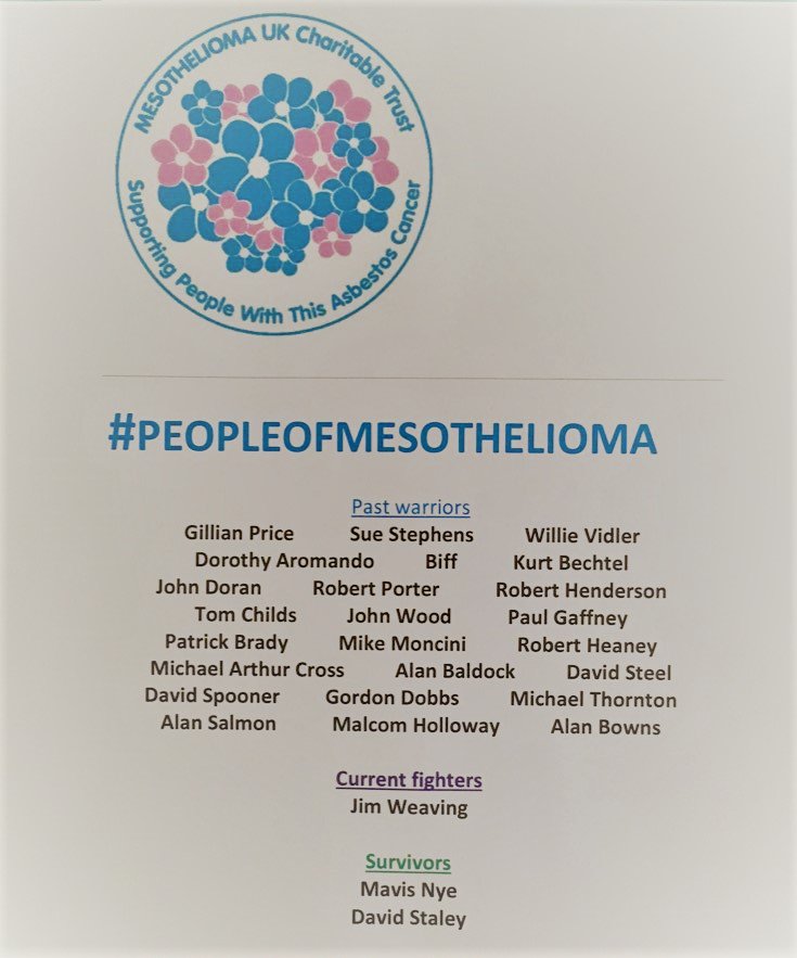 Mesouk's tweet photo. We wish @eugeniaprice lots of luck at the @ABPMarathon on Sunday. Thank you for carrying the names of #mesowarriors past and present - a wonderful way to honour them. https://t.co/cZrn4JmpMw #mesothelioma #marathon #charity #peopleofmesothelioma https://t.co/yy8uOB760U
