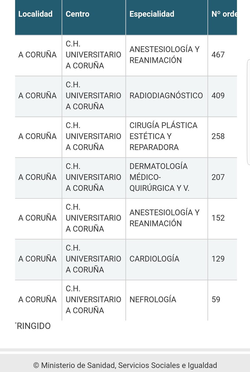 "Protest march in #Ma…" - @Vilavaite, MaríaJ.DíazCandamio ... - 808 x 1200 jpeg 106kB