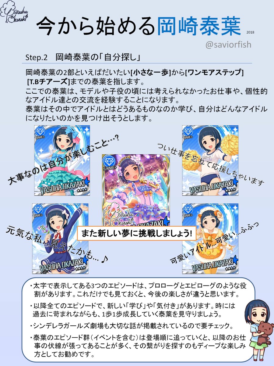 フィッシュ tweet media