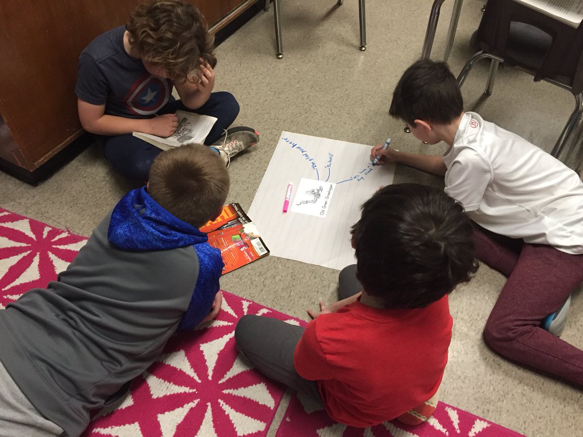 ErikaHerman14's tweet photo. Analyzing how Roald Dahl develops his characters @Hillcrest_BCPS @JenMLynch @c1shaw https://t.co/sYAc3utu4i