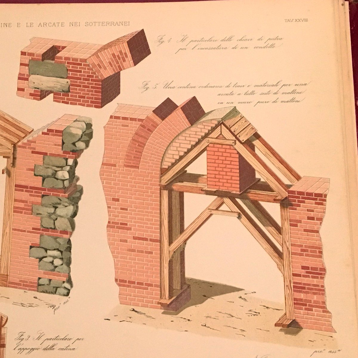 ArchLibND's tweet image. Detail from Carlo Formenti’s LA PRACTICA DEL FABBRICARE, 1835-1895. #rarebookfriday #archlibND