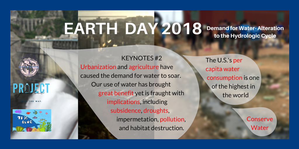 ShenAnthony's tweet photo. #Water is a #limited valuable resource for #agriculture, #industry, household use. Yet 1 out of 9 people in the world lack access to a #safe water, according to the @WHO. #Conserve #water. https://t.co/dmpiPXVHts
