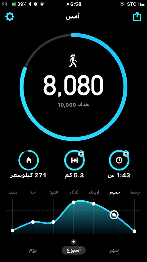 Rah_R49's tweet photo. إبريل.19

سعرات اليوم [1,300] 
خطوات المشي [8,080] 
صيام عكسي [16 ساعه] 

#تم_5_كيلو  #تحدي_90_يوم https://t.co/LqM6pONLxW