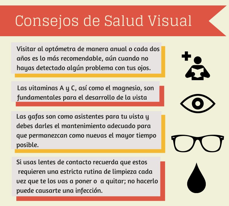 saludsucre's tweet photo. ¡Cuida de tu salud visual! https://t.co/8xvshTqxxC