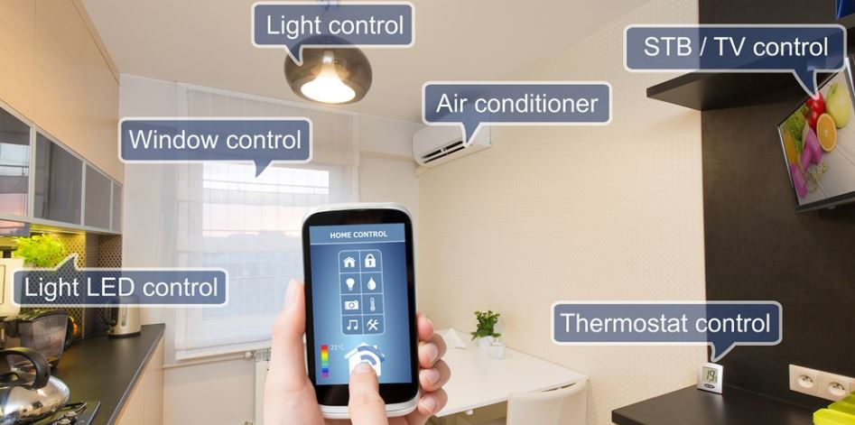 ZWave_Alliance tweet picture