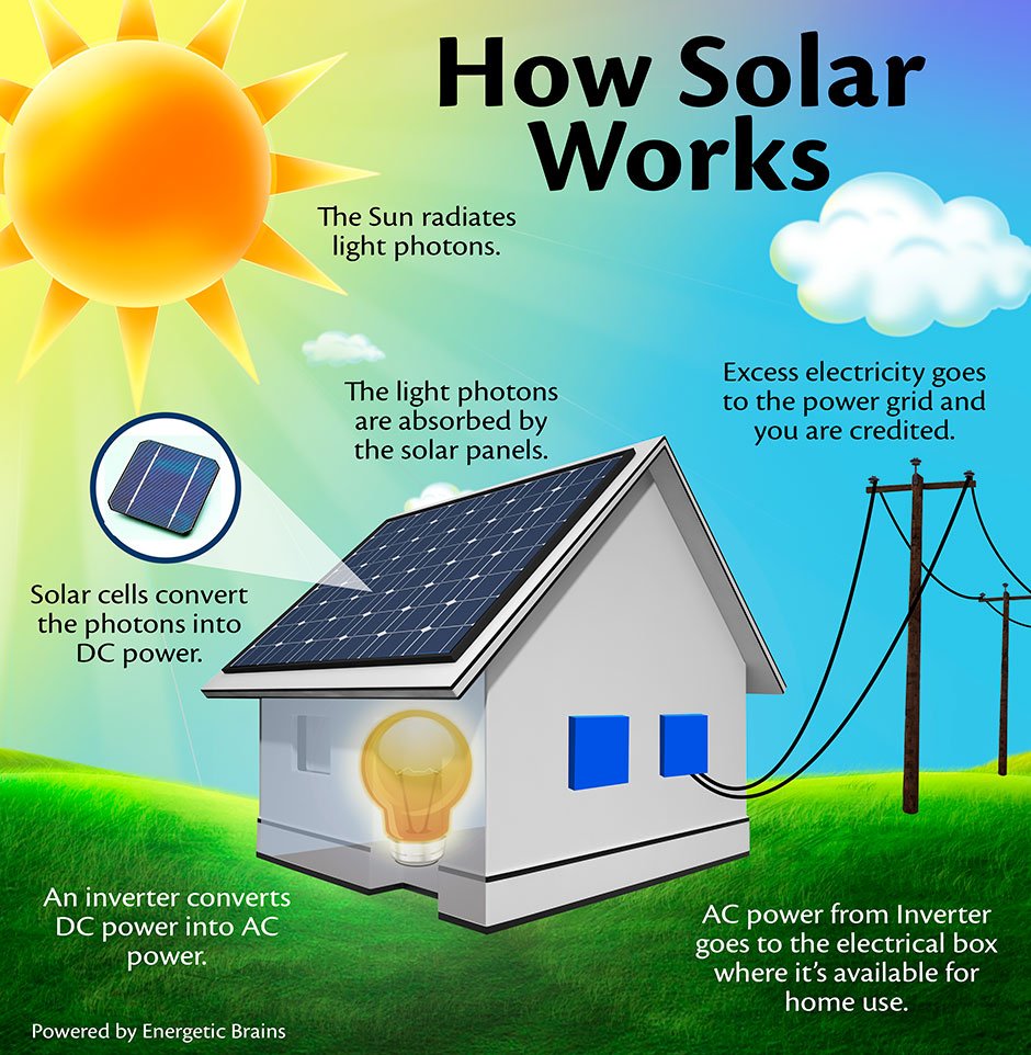 Solar_Shampoo tweet picture