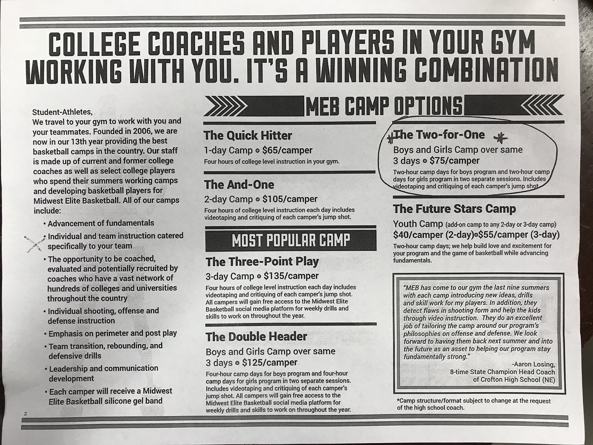 Neligh Oakdale Girls Basketball (NOHSGirlsBBALL) Twitter