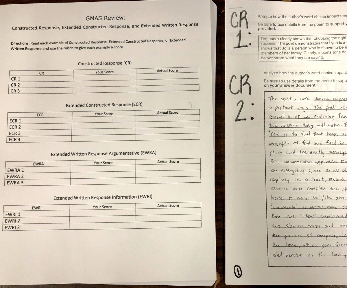 MrsSandsELA's tweet photo. Final day of GMAS review! Working in collaborative pairs with rubrics to score examples of constructed responses, extended constructed responses, and written responses. Then, we compare our score with the actual state score. We got this!!! #lcmscougarstrong https://t.co/maXrl5Q1My