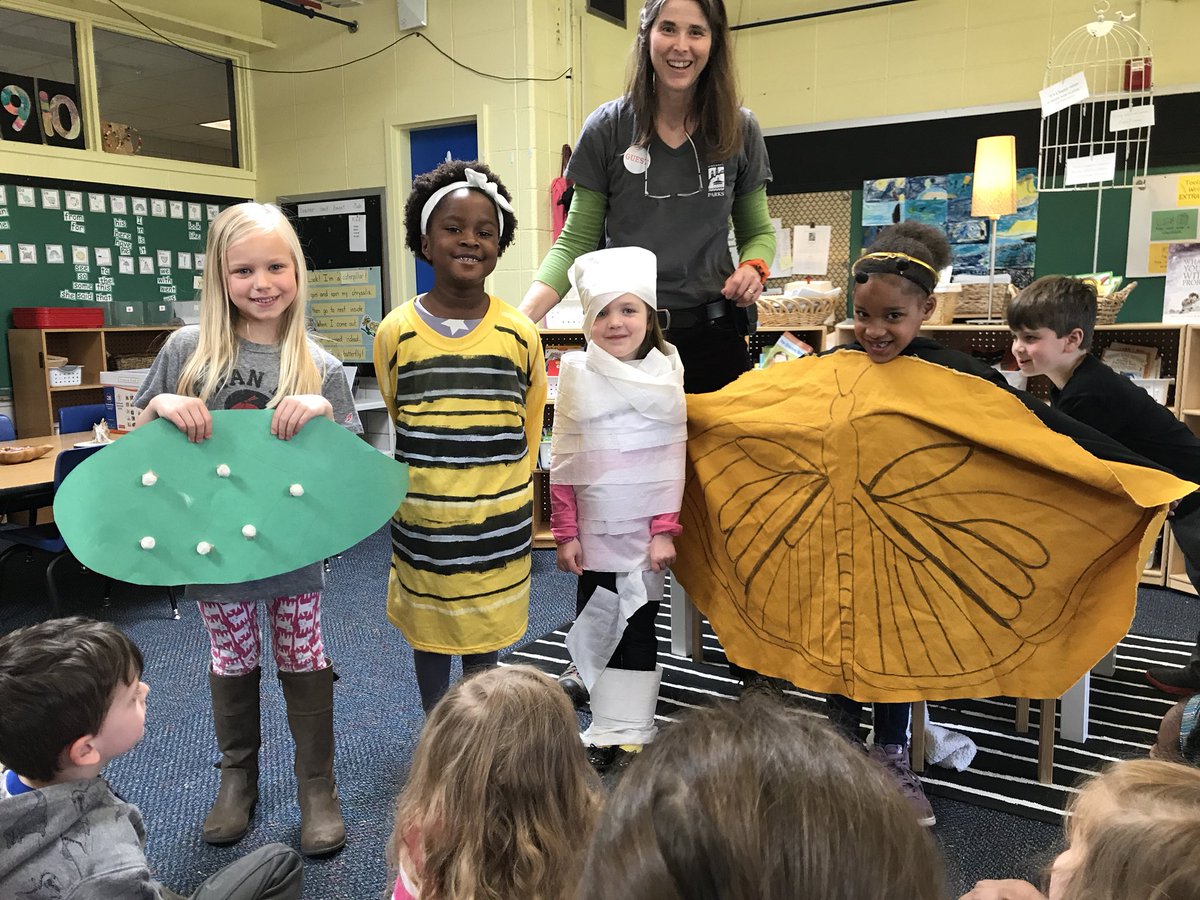 IHPlayStudio's tweet photo. Thank you to Lara from @CincyParks for teaching us even more about butterflies! #longterminvestigation #expertvisit #krohnconservatory https://t.co/O7OzToKUFk