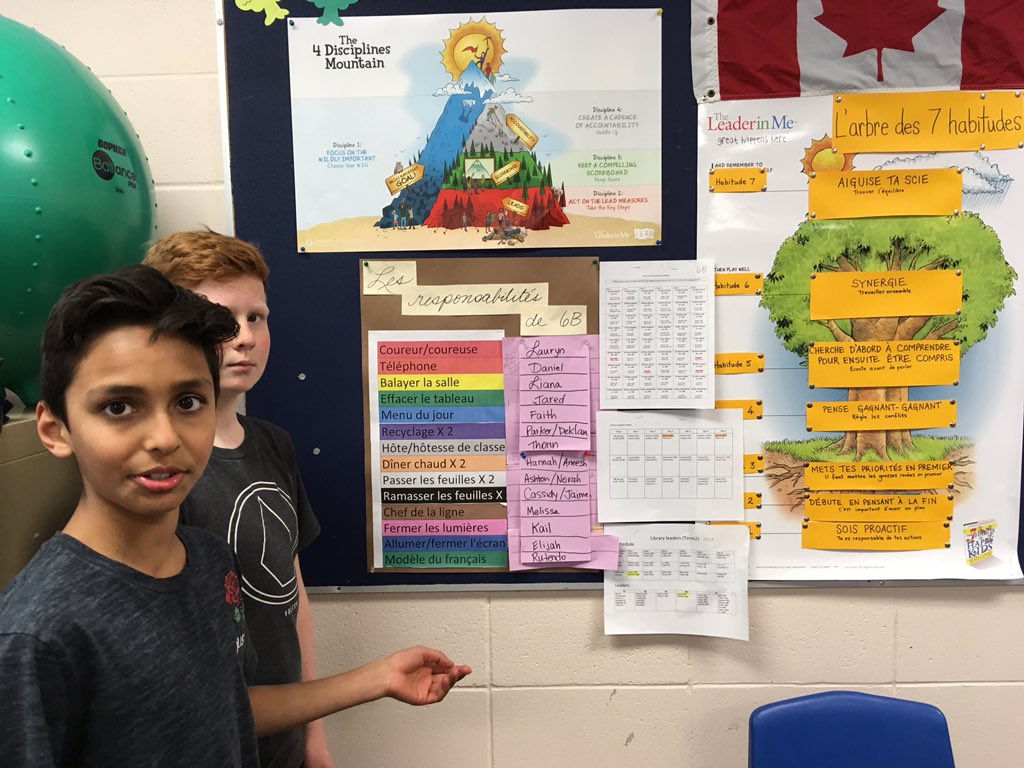 kittycochrane's tweet photo. All these awesome kids are able to explain their class mission statements, class goals, and tracking systems. #KeepTheEndInMind #PutFirstThingsFirst @Dickinsfield @FMPSD7Habits @TheLeaderinMe @FMPSD https://t.co/ULxJ3Jz9KR