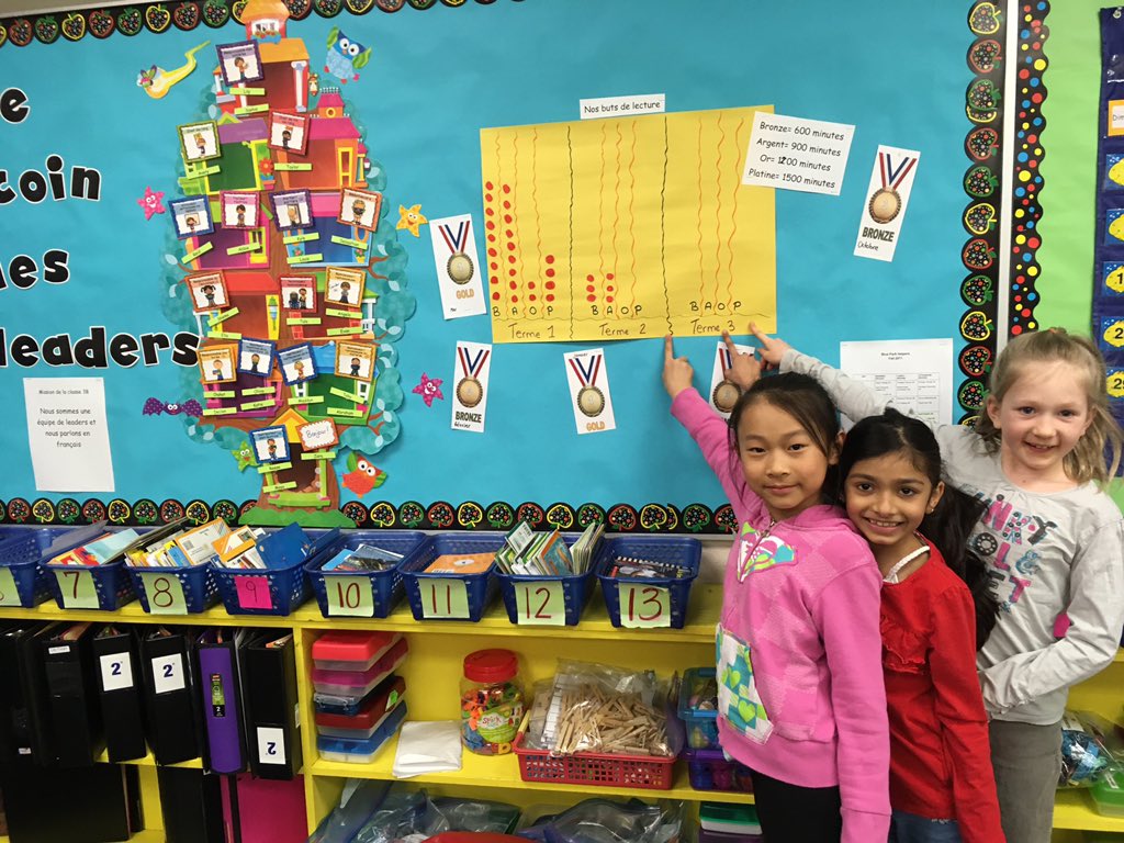 kittycochrane's tweet photo. All these awesome kids are able to explain their class mission statements, class goals, and tracking systems. #KeepTheEndInMind #PutFirstThingsFirst @Dickinsfield @FMPSD7Habits @TheLeaderinMe @FMPSD https://t.co/ULxJ3Jz9KR
