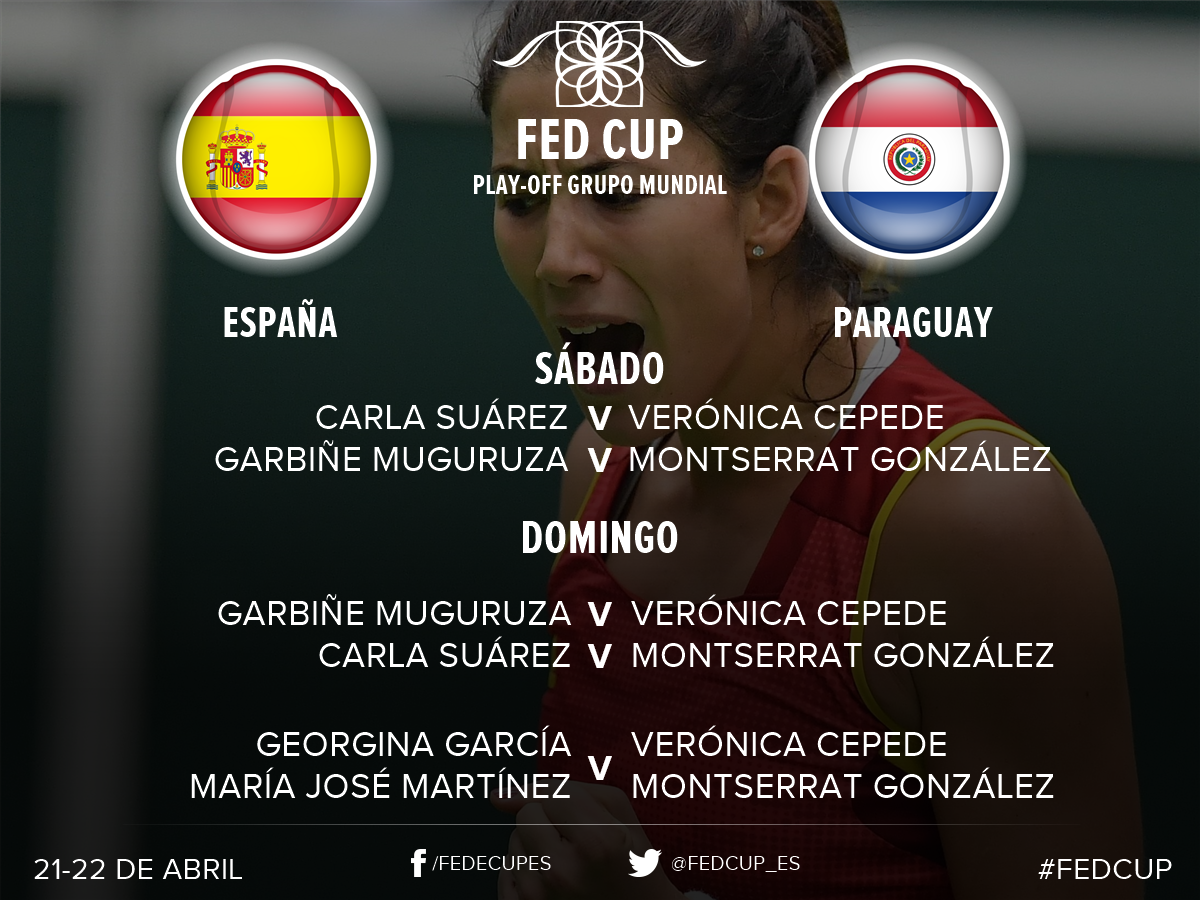 Tenisalmaximo's tweet photo. Fed Cup: Duelos establecidos Play Offs del Grupo Mundial II
@FedCup by BNP Paribas #RUSLAT #ESPPAR #CANUKR #JPNGBR https://t.co/LZnQN2phvd