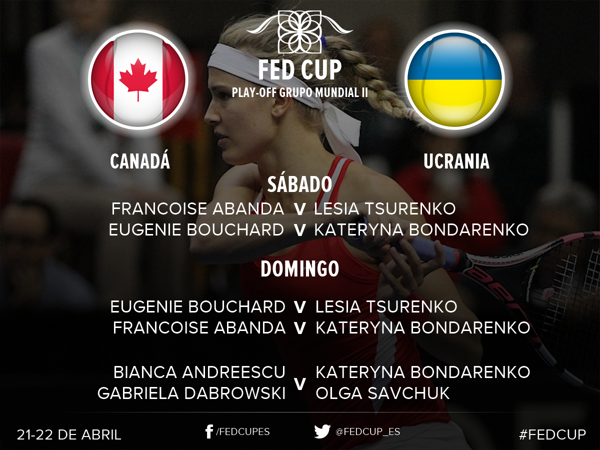 Tenisalmaximo's tweet photo. Fed Cup: Duelos establecidos Play Offs del Grupo Mundial II
@FedCup by BNP Paribas #RUSLAT #ESPPAR #CANUKR #JPNGBR https://t.co/LZnQN2phvd