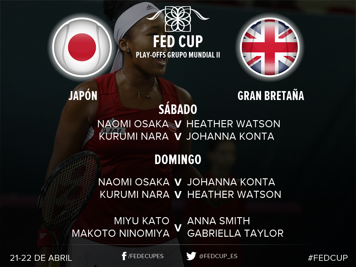 Tenisalmaximo's tweet photo. Fed Cup: Duelos establecidos Play Offs del Grupo Mundial II
@FedCup by BNP Paribas #RUSLAT #ESPPAR #CANUKR #JPNGBR https://t.co/LZnQN2phvd