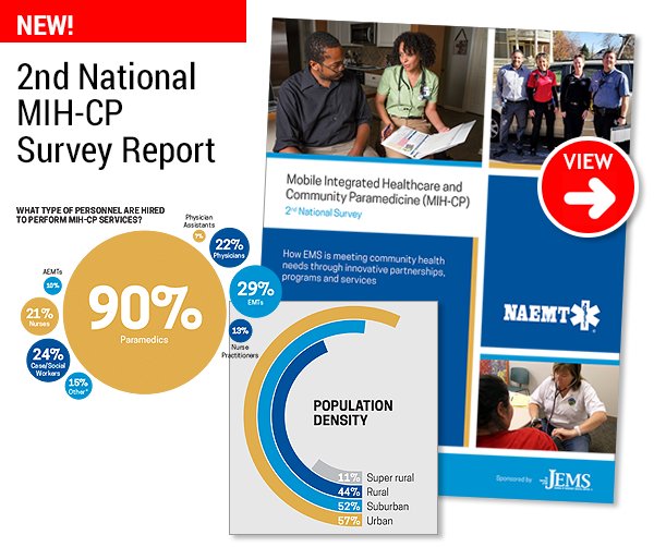 NAEMT_'s tweet photo. NAEMT's 2nd National Survey on Mobile Integrated Healthcare and Community Paramedicine provides insightful data on the innovations that EMS agencies are implementing to enhance and expand patient care in their communities. View report... https://t.co/nUjpqAirU3  #MIH-CP #EMS3 https://t.co/5acxW9YSQx