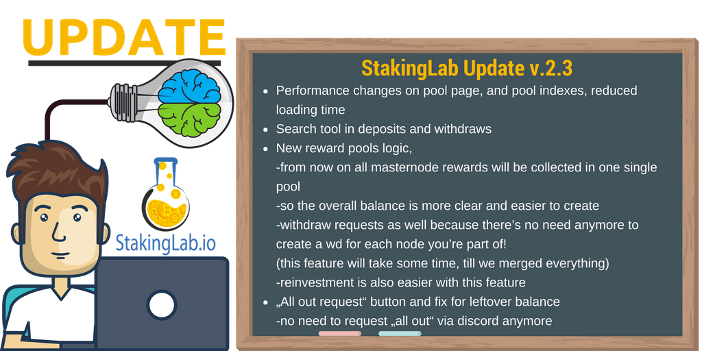 BuMa_BTC's tweet photo. NEXT BIG UPDATE by #StakingLab ๐ค๐ช๐๐ค
#betterstaketogether #pospool #masternodepool #instantnodes
$aerm $alqo $apr $arion $btg $buzz $chee $dev $dvrs $everest $varius $emb $force $hold $ic $monk $mie $mti $mut $opc $phr $roe $scriv $smart $xlr $steep $tok $eth https://t.co/QkKhauqLPk