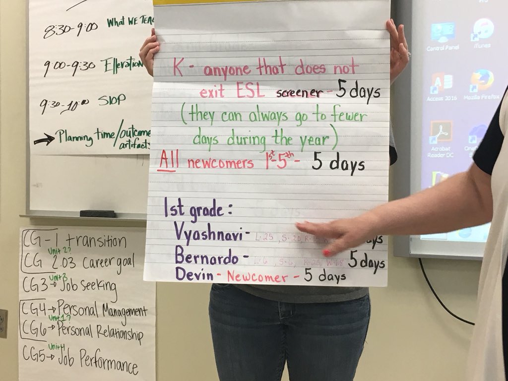 emilyfranESL's tweet photo. Mrs. Upright, #ESL teacher at Pitt School elementary, teaching us how she masters her schedule to serve her #ELLs 🙌🏼💕🌟 #TeachCabCo #ESLPLC https://t.co/MiyjW3VbAR