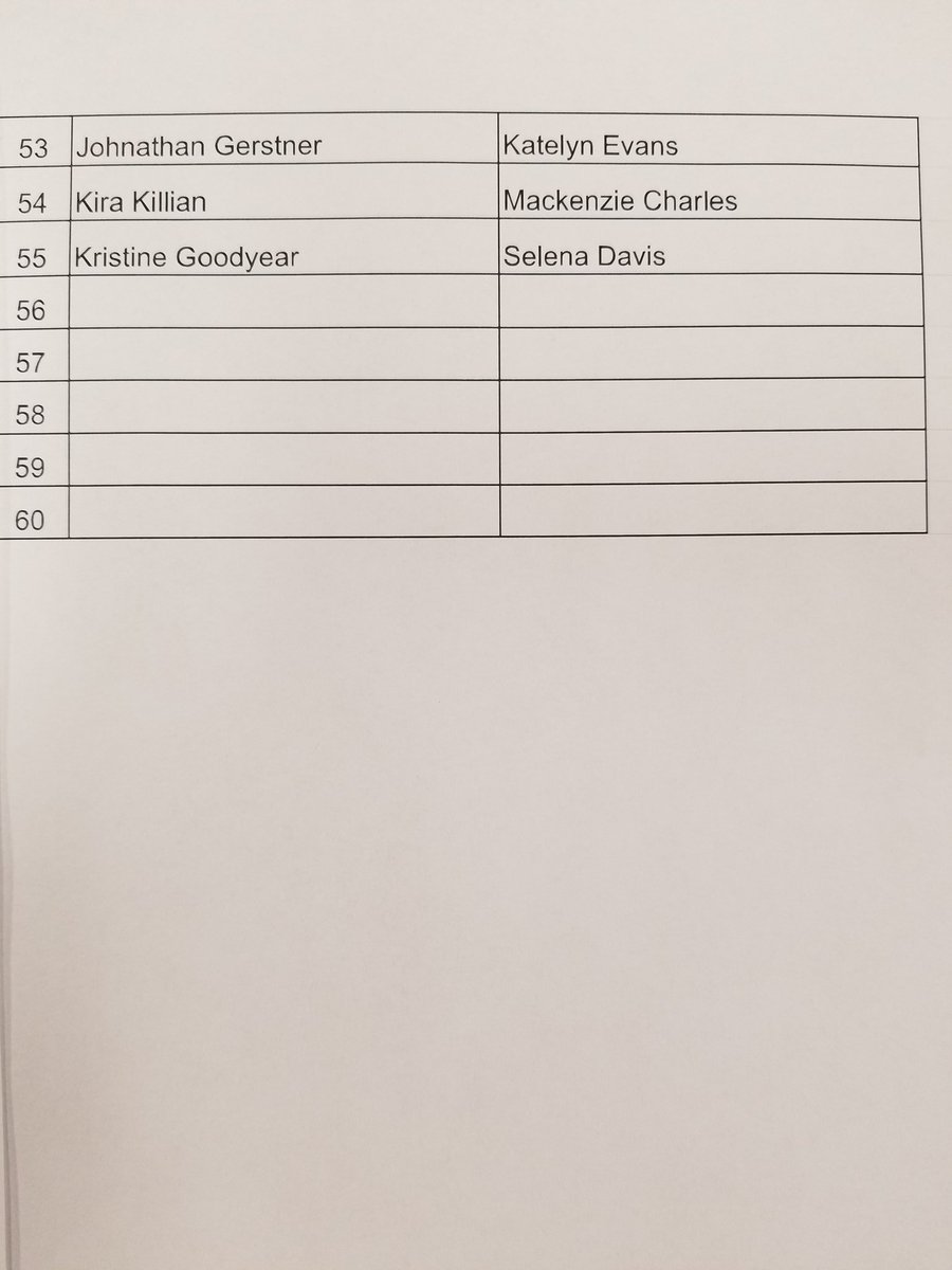UC_Principal's tweet photo. Attention all prom goers!  Please take a look at the line up for tomorrow night's prom walk.  @UC_Athletics @section_uc https://t.co/iJSK5K6L51