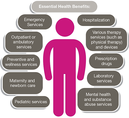 pad_mond's tweet photo. The definition for quality and improved healthcare is @PRAGMATS .
#UGBSOfficial 
#UGBSEntrepFair 
#PRAGMATS https://t.co/1XPtchrLnw