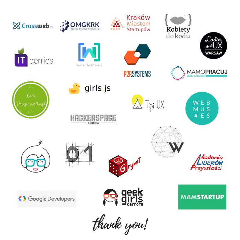 TechLeadersPl's tweet photo. Dziękujemy, że byliście częścią trzeciej edycji programu mentoringowego. Dziękujemy wszystkim partnerom za wsparcie, uczestniczkom za zaangażowanie, mentorom za poświęcony czas i ogrom przekazanej wiedzy. Dziękujemy za miesiące wspólnej pracy, wyzwań i przygody! https://t.co/vW5q10FMOc