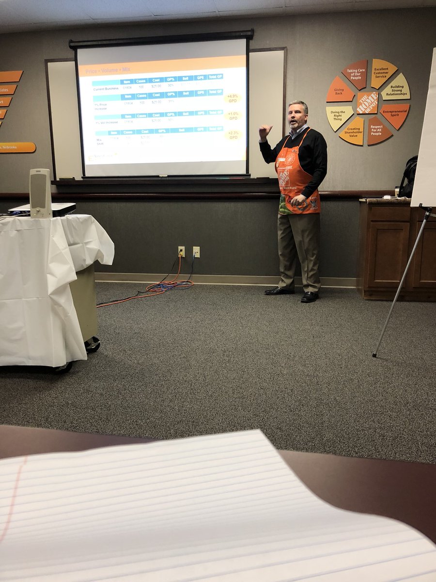 jwcsdc's tweet image. SFE School for Profit! Nice job to Scot and Chris.