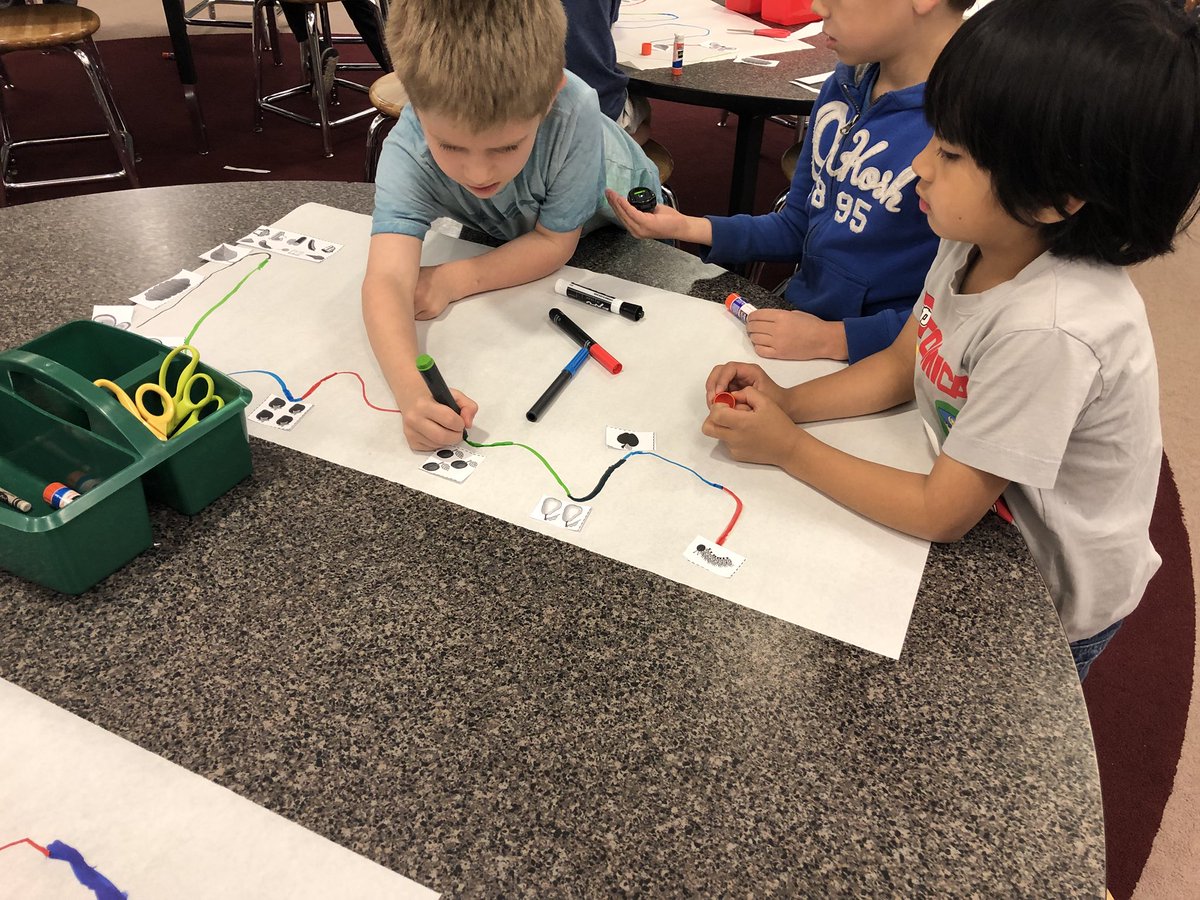 ErichaAnderson's tweet photo. Kinders LOVE using @Ozobot to retell a story, sequence #s, and create patterns #weLearnVPS #Harneylearning https://t.co/o3grCAIckJ