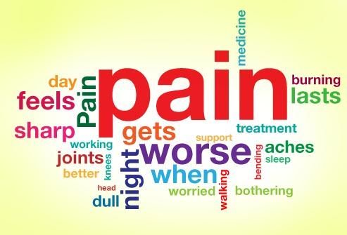 Back_to_Active's tweet photo. #Persistent #pain can be draining, is very common and effects over 14 million people in the UK alone.  You don't have to deal with it on your own - the support of your #Osteopath can help you through this uncomfortable stage. https://t.co/Udp36p4cKz  #Osteopathy #Bepainfree https://t.co/ijFdQ9rZJA