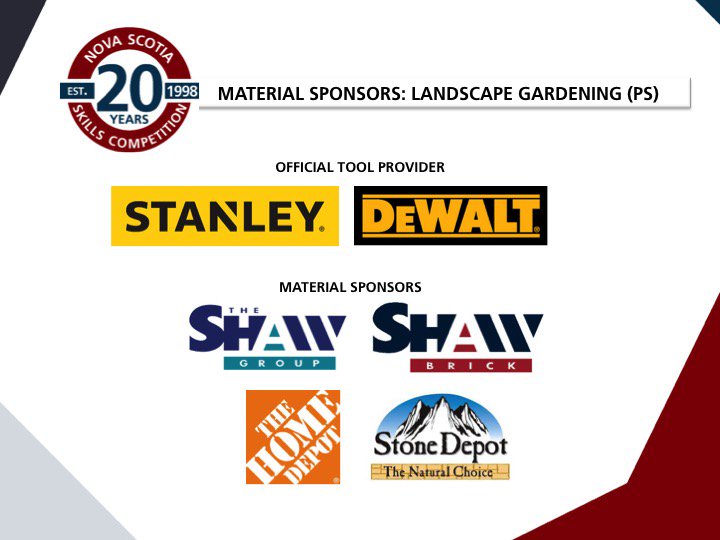 Skills_NS's tweet photo. Dirt don’t hurt these Competitors! This is the first year Landscape Gardening has been on display at an HRM location, and we are loving it! Big blooming thanks to @ShawBrickStone @HomeDepotCanada @TheStoneDepot1 #SkillsComp2018 #LandscapeGardening https://t.co/FcFAERPaLN