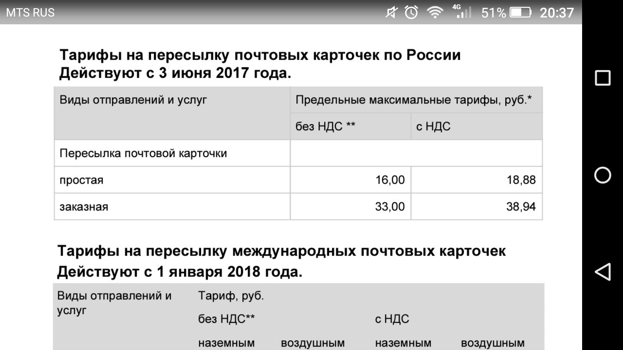 Отправка открытки стоимость