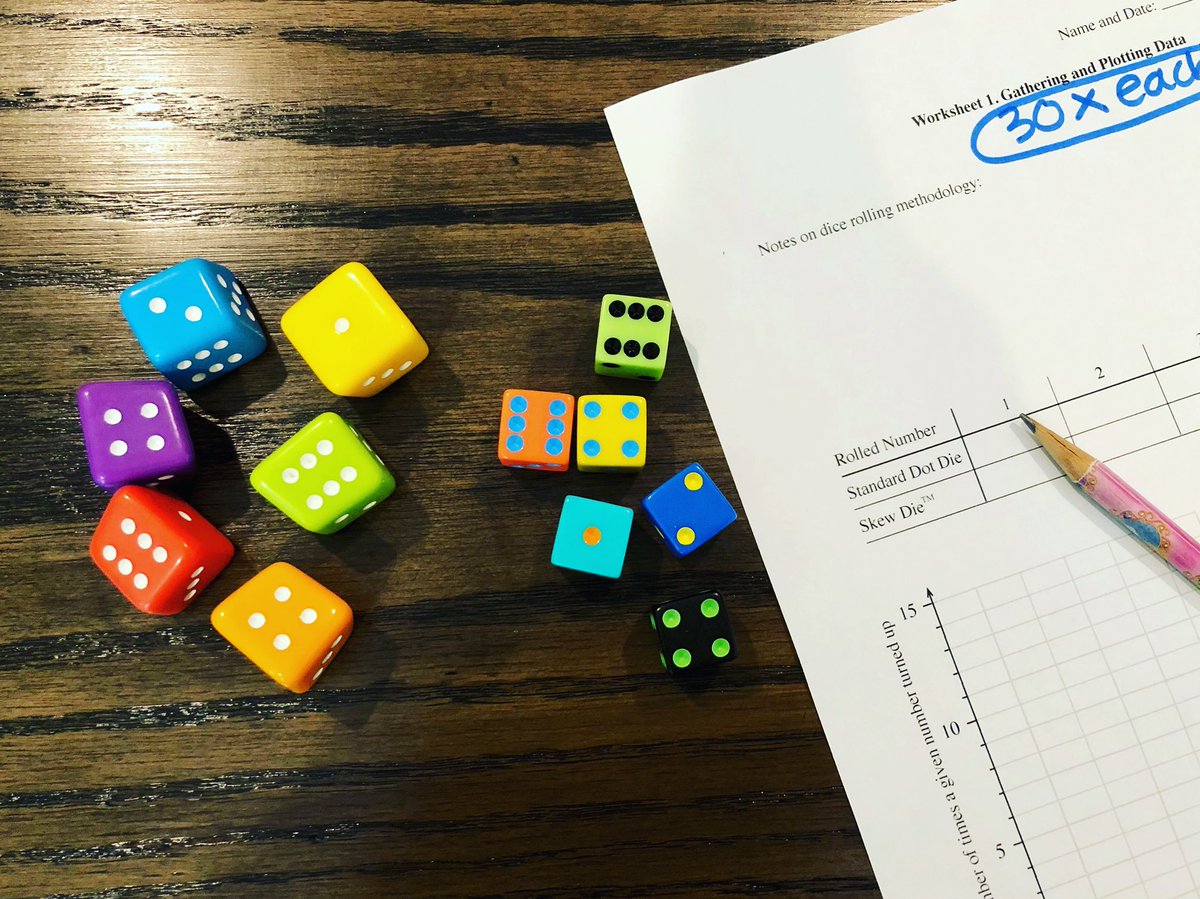 texasmathteachr's tweet photo. Is there any bias using Skew Dice versus a regular six sided die? Here’s the activity ➡️ https://t.co/zQsQ1jXzUC
#experimentalprobability #probability #statistics #centraltendency #MMMR #skewdice #iteachmath https://t.co/TOLGi5L5IP