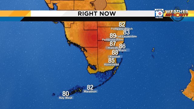 It's warm! Just before 3 p.m., Pembroke Pines is showing a temperature of 89° while Miami is reporting 86°. https://t.co/5cK1JIaRCX