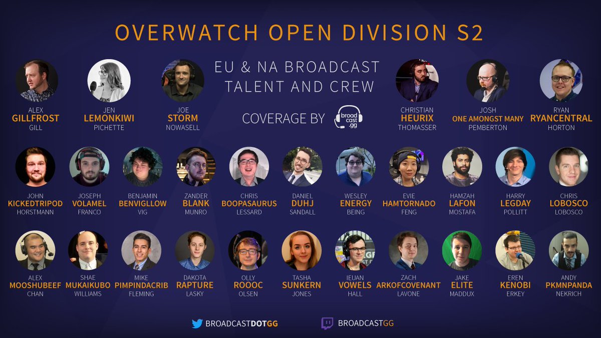 We are proud to debut our roster of OW community and top amateur talent as we bring you coverage of the <a href="/owpathtopro/">Overwatch Path to Pro</a>. We kickoff TOMORROW 4/21: 

EU: 12pm GMT / 1pm BST
NA: 12pm PT /  3pm ET 

You can still sign up for the broadcast for future weeks! goo.gl/KKYE2J