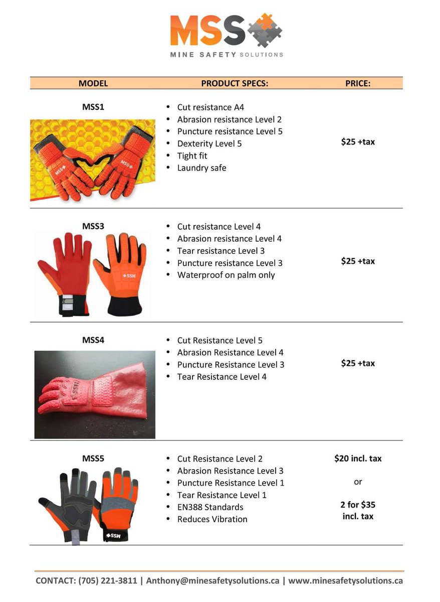 MSSTIMMINS's tweet image. Let MSS be your number one choice. Order your gloves today.  Like and share we need your support. 

@miningphotog #safetygloves @BucketShopInc @SPISafety @AliciaWoodsCG #timmins @kisstimmins @PipelineOHS @mynorthernc @NSCsafety #mine #Construction