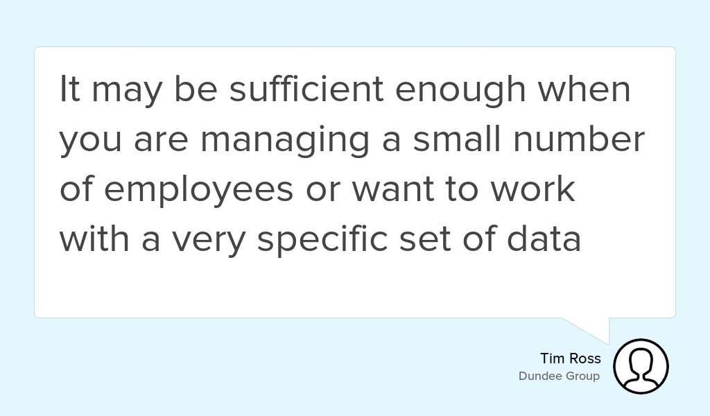 DundeeGroup's tweet photo. "The resources associated with tasks such as approving time off, changing demographic information and..." https://t.co/eZpZuMjrV7 #hr #hcm #Hris #spreadsheets https://t.co/v2I9cRbwQJ